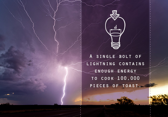 Lightning Fact